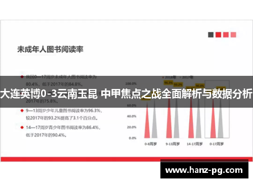大连英博0-3云南玉昆 中甲焦点之战全面解析与数据分析