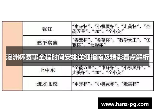 澳洲杯赛事全程时间安排详细指南及精彩看点解析 澳洲杯赛事全程时间安排详细指南及精彩看点解析