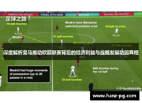 深度解析皇马推动欧超联赛背后的经济利益与战略发展动因真相 深度解析皇马推动欧超联赛背后的经济利益与战略发展动因真相