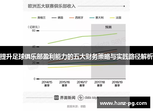 提升足球俱乐部盈利能力的五大财务策略与实践路径解析