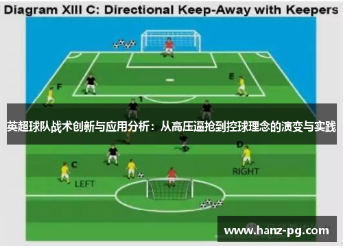 英超球队战术创新与应用分析：从高压逼抢到控球理念的演变与实践