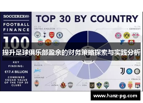 提升足球俱乐部盈余的财务策略探索与实践分析 提升足球俱乐部盈余的财务策略探索与实践分析