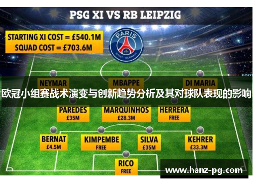 欧冠小组赛战术演变与创新趋势分析及其对球队表现的影响