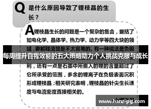 每周提升自我效能的五大策略助力个人挑战克服与成长