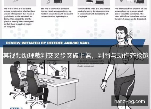 某视频助理裁判交叉步突破上篮,判罚与动作齐抢镜 某视频助理裁判交叉步突破上篮,判罚与动作齐抢镜